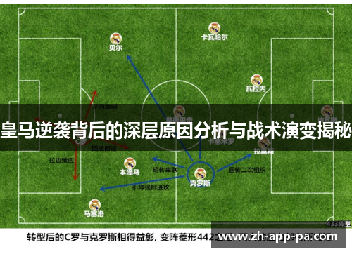 皇马逆袭背后的深层原因分析与战术演变揭秘
