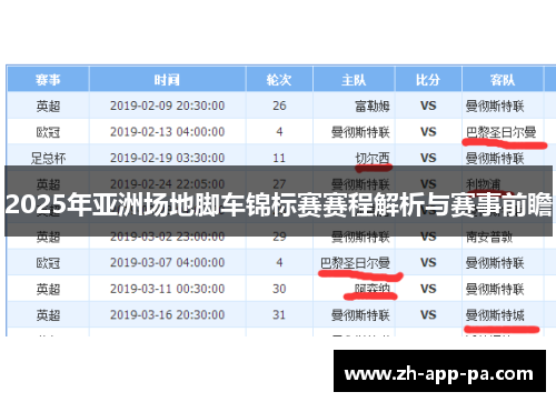 2025年亚洲场地脚车锦标赛赛程解析与赛事前瞻 2025年亚洲场地脚车锦标赛赛程解析与赛事前瞻