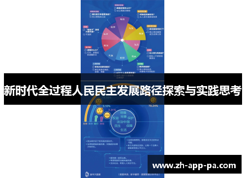 新时代全过程人民民主发展路径探索与实践思考 新时代全过程人民民主发展路径探索与实践思考