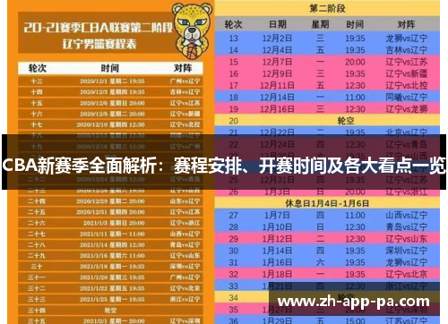 CBA新赛季全面解析：赛程安排、开赛时间及各大看点一览