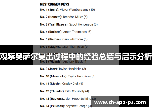 观察奥萨尔复出过程中的经验总结与启示分析