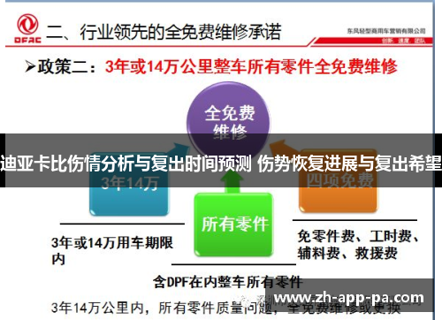 迪亚卡比伤情分析与复出时间预测 伤势恢复进展与复出希望 迪亚卡比伤情分析与复出时间预测 伤势恢复进展与复出希望