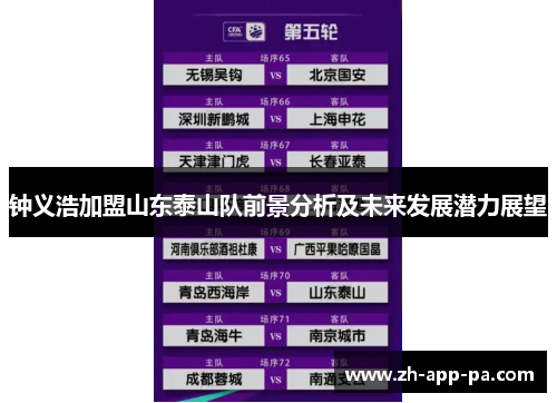 钟义浩加盟山东泰山队前景分析及未来发展潜力展望