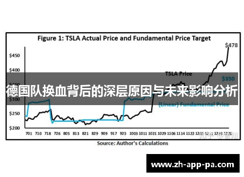 德国队换血背后的深层原因与未来影响分析