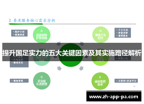 提升国足实力的五大关键因素及其实施路径解析