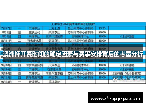 澳洲杯开赛时间的确定因素与赛事安排背后的考量分析