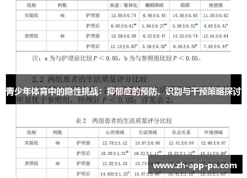 青少年体育中的隐性挑战：抑郁症的预防、识别与干预策略探讨