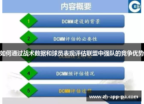 如何通过战术数据和球员表现评估联盟中强队的竞争优势