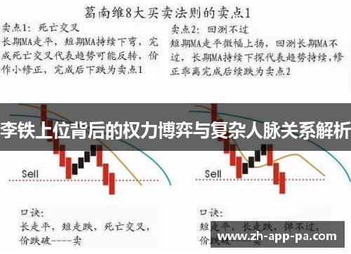 李铁上位背后的权力博弈与复杂人脉关系解析 李铁上位背后的权力博弈与复杂人脉关系解析