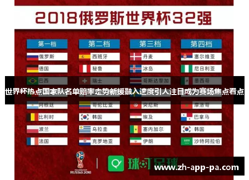 世界杯热点国家队名单赔率走势新援融入速度引人注目成为赛场焦点看点 世界杯热点国家队名单赔率走势新援融入速度引人注目成为赛场焦点看点