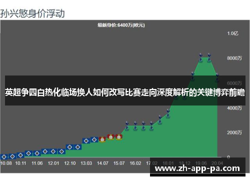 英超争四白热化临场换人如何改写比赛走向深度解析的关键博弈前瞻