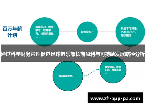 通过科学财务管理促进足球俱乐部长期盈利与可持续发展路径分析