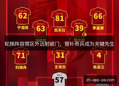 轮换阵容禁区外远射破门，替补奇兵成为关键先生